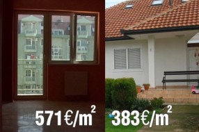 Cene nekretnina u Subotici stagniraju