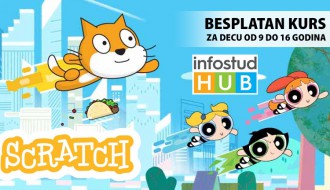 Besplatan kurs programiranja u Scratchu za decu