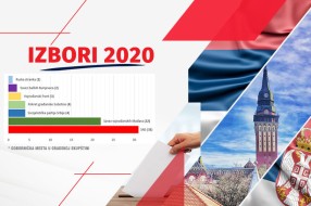 Novi raspored snaga u Skupštini grada