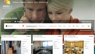 Pronađi idealan dom - nikad lakše uz 4zida.rs