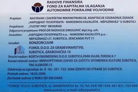 Tišina oko Narodnog pozorišta