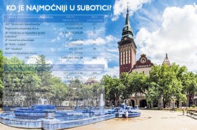 Novac je uvek tu - samo se džepovi menjaju