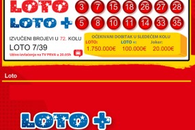 Subotičani najviše igraju loto 7 od 39