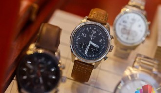 Krajnje je vreme za novi sat - finalna rasprodaja  u "Romansson-u"