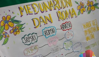 U OŠ "Matko Vuković" obeležen Svetski dan Roma
