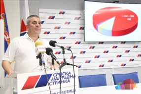 Lista SNS-SVM pobedila u 35 mesnih zajednica