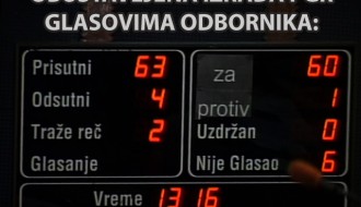 Obustavljena izrada plana generalne regulacije centra Subotice
