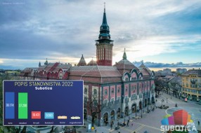 Prvi put u istoriji Subotice Srbi većinsko stanovništvo