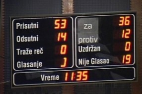 Najviše rasprave o programu Direkcije
