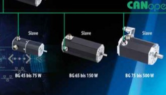 Nemački Dunker seli proizvodnju u Srbiju