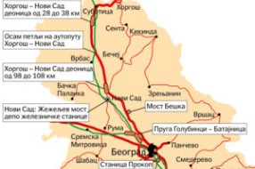 Koridor 10 neće biti završen sledeće godine