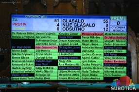 Usvojeni programi poslovanja javnih preduzeća