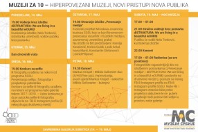 Počela celonedeljna manifestacija "Muzeji za 10"
