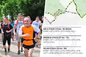 U nedelju 3. kolo Vojvođanske treking lige