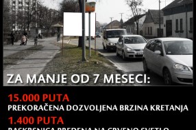 Problematična subotička raskrsnica