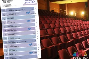 Repertoar Narodnog pozorišta za januar