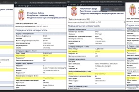 "Džungla" na kraju Ulice Partizanskih baza