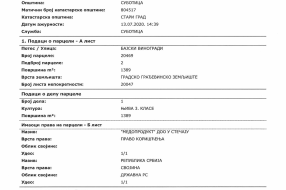 Zapušteno dečije igralište u Ulici Harangozo Vilmoša