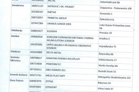 Nastavak borbe Skadarlijske ulice sa otpadom