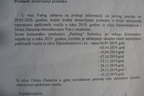 Toleriše se bahato parkiranje u Harambašićevoj i Dinka Zlatarevića