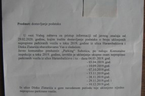 Toleriše se bahato parkiranje u Harambašićevoj i Dinka Zlatarevića