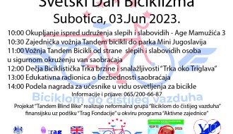 Svetski dan biciklizma