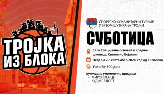 Trojka iz bloka - Humanitarni turnir u brzom šutiranju trojki