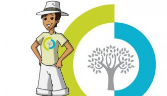 Klima, kultura, promene