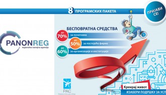 Promocija programa podrške razvoju preduzetništva