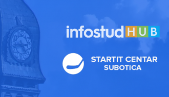 Zvanično otvaranje InfostudHub-a i Startit Centra Subotica