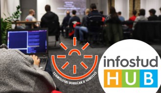 "Tehnološki doručak" - iskustva preduzetnika