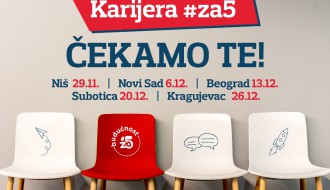 Predavanje: Karijera #za5