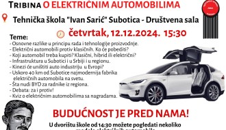 Automobili na električni pogon jučer, danas i sutra