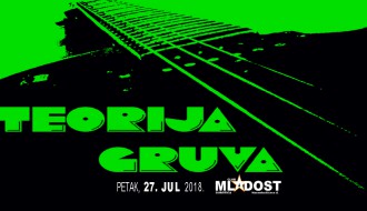 Teorija gruva