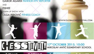 Šahovsko takmičenje: Sakktivity - Chesstivity