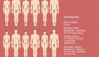 Faust: esse immor(t)alis