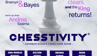 CHESSTIVITY 2024