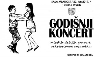 Godišnji koncert dečijih grupa