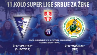 Fudbal (Ž): Spartak - Mašinac