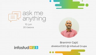 Online događaj: Ask me anything na temu biznisa sa Branimirom Gajićem