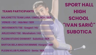 GRAND PRIX OF MAJORETTE SPORT SERBIA - internacionalno takmičenje mažoretkinja