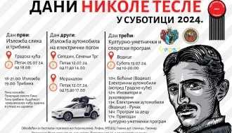 Dani Nikole Tesle u Subotici
