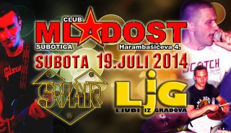 Svar vs Ljudi iz gradova