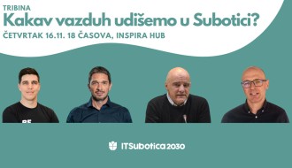 Tribina: Kakav vazduh udišemo u Subotici?