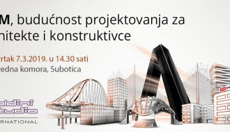 Predavanje: BIM - budućnost projektovanja