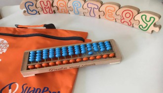 FFD fast forward Brzo čitanje sa razumevanjem