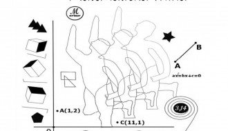 Pokreni svoj razred: Matematička vrlina