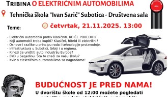 Budućnost je pred nama