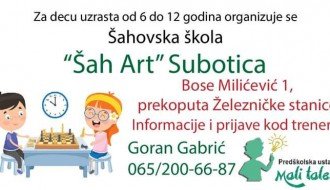 Rapid šahovski turnir "ŠahArt"