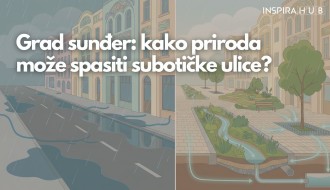 Grad sunđer: kako priroda može spasiti subotičke ulice?